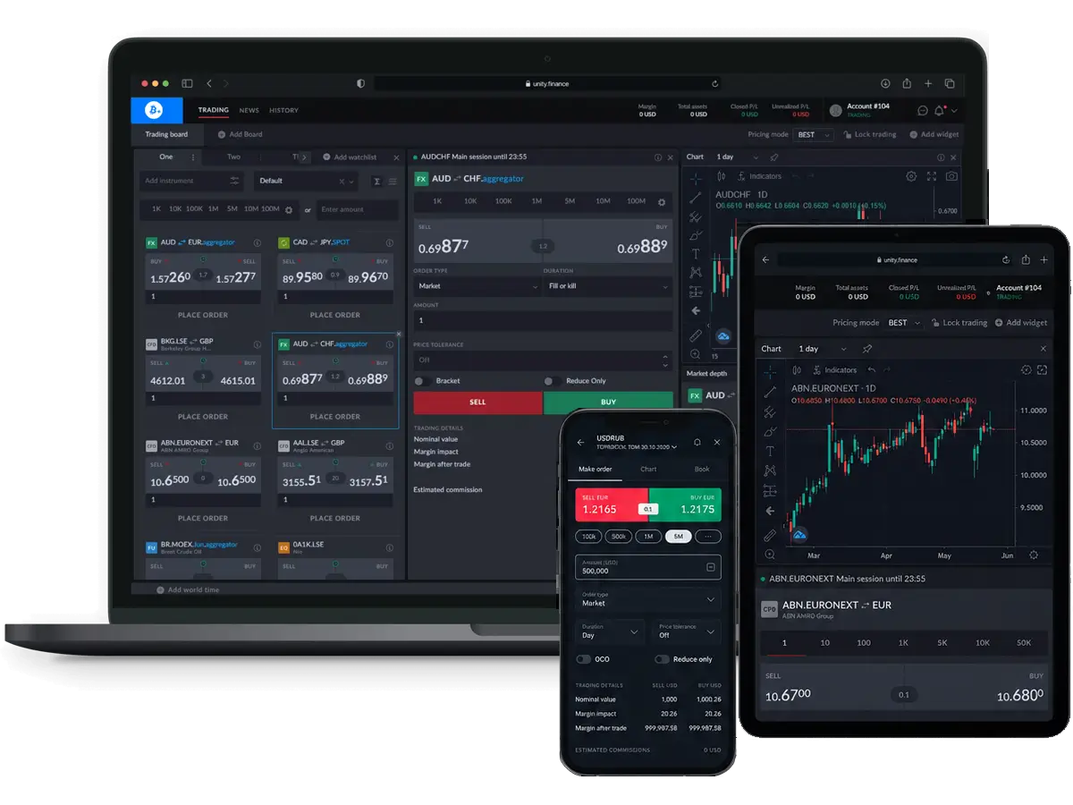 *Trade Anywhere.* Command the Markets from Any Device.